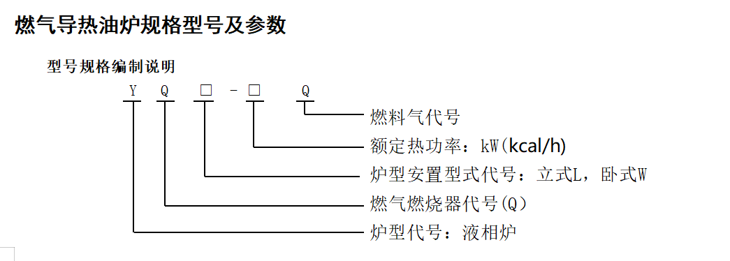 燃气导热油炉