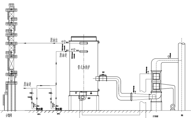 管式加热炉结构图.png